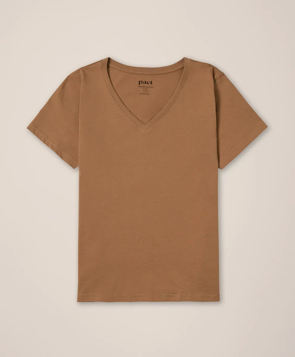 clothingpact.it.com