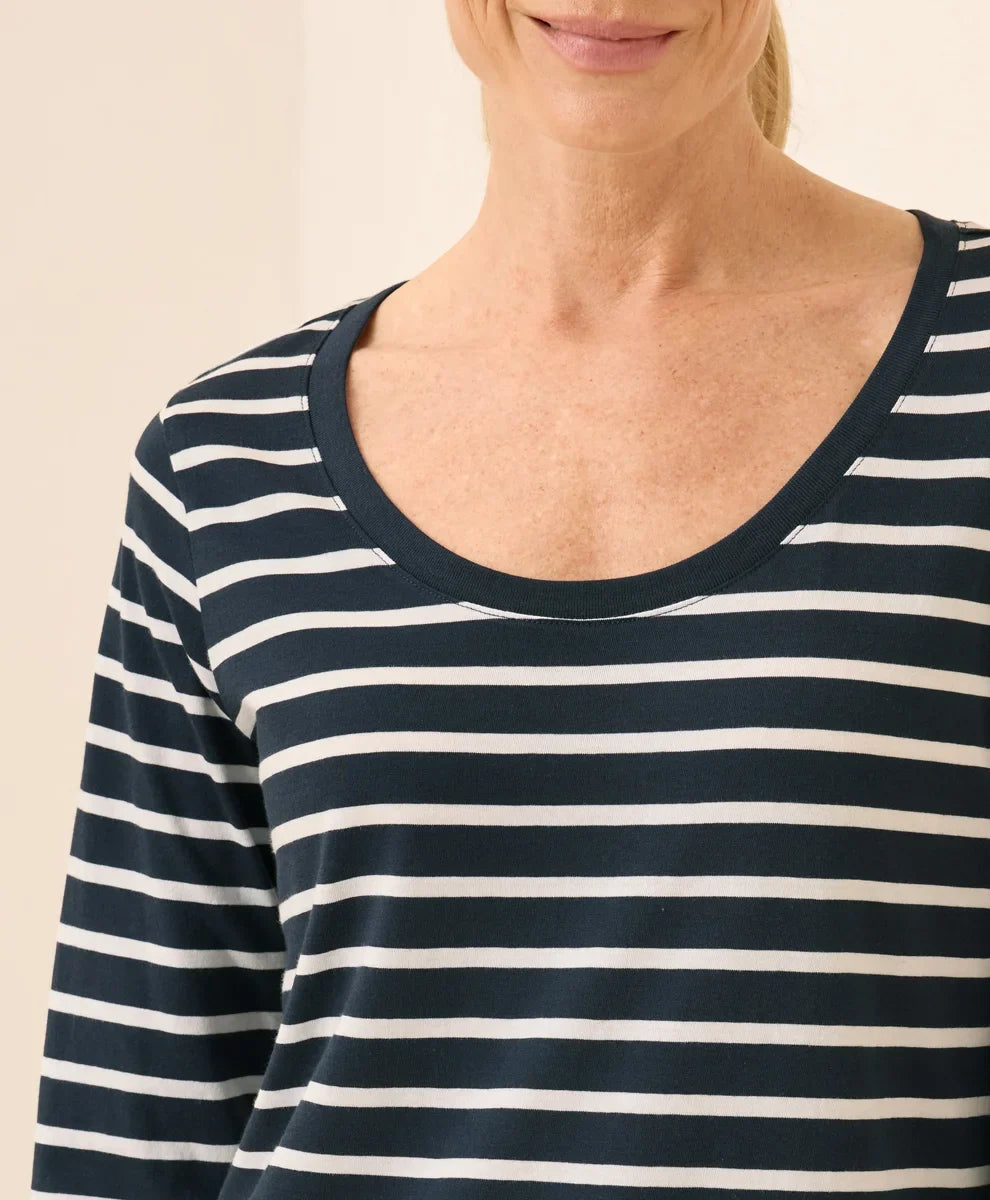 clothingpact.it.com