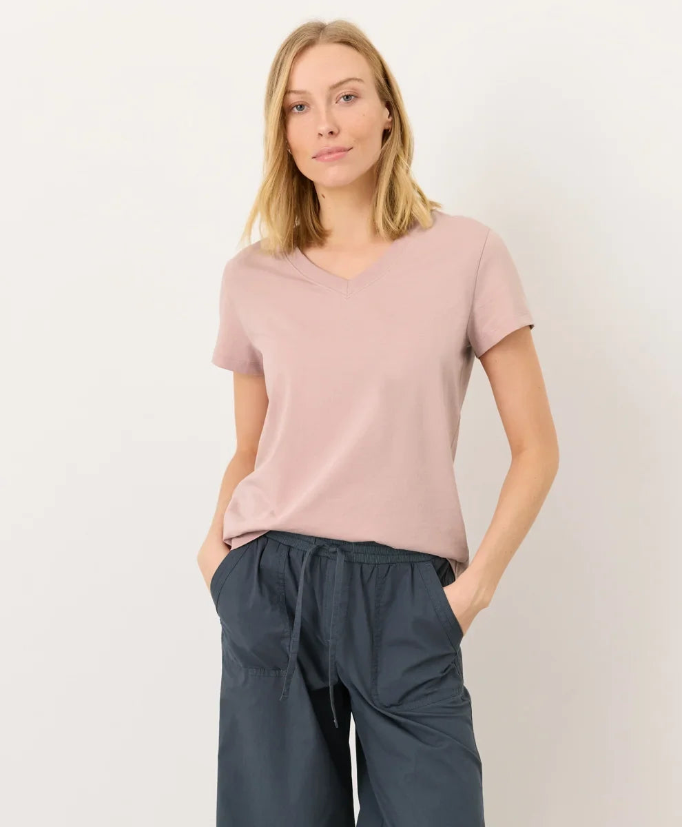clothingpact.it.com