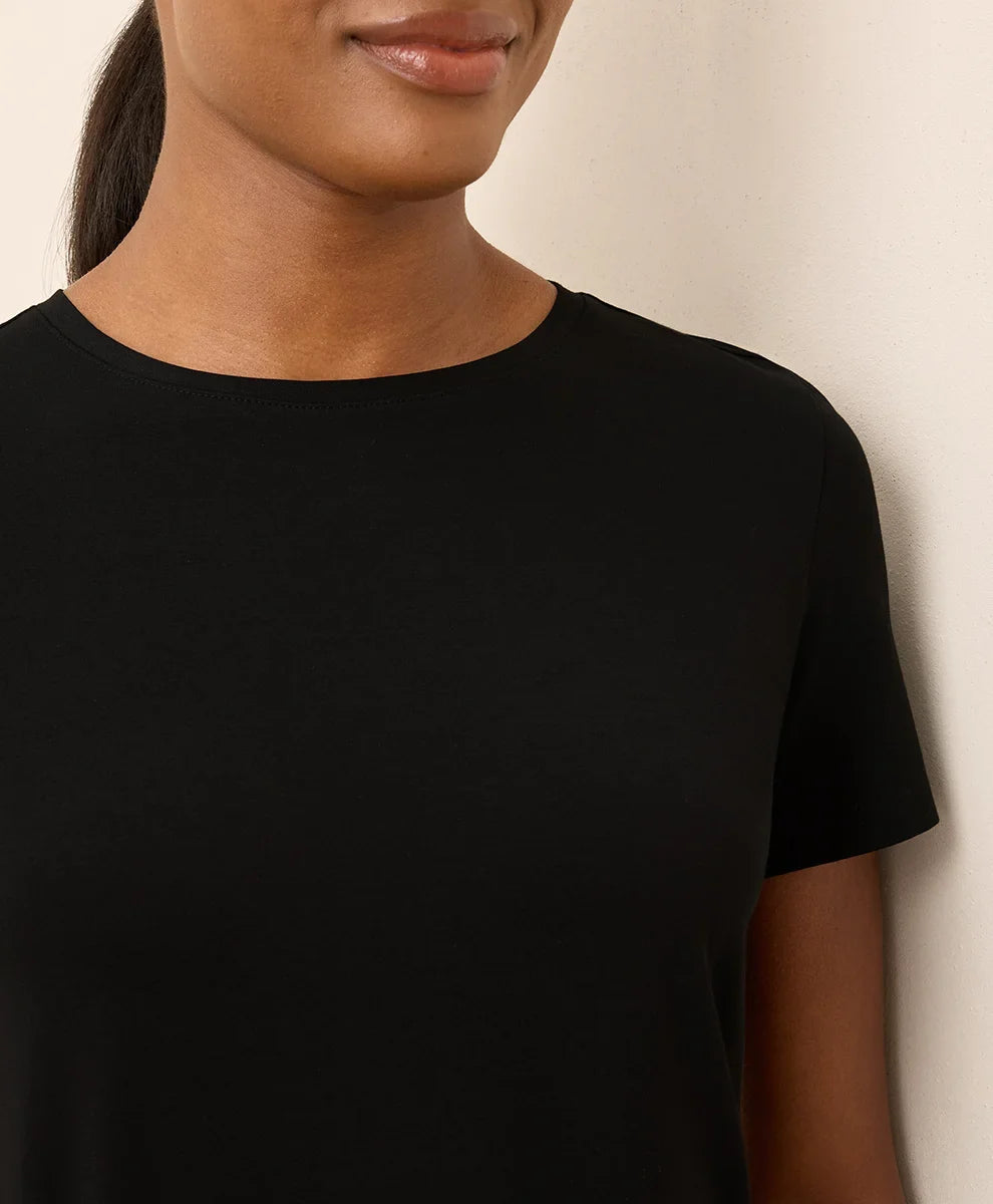 clothingpact.it.com