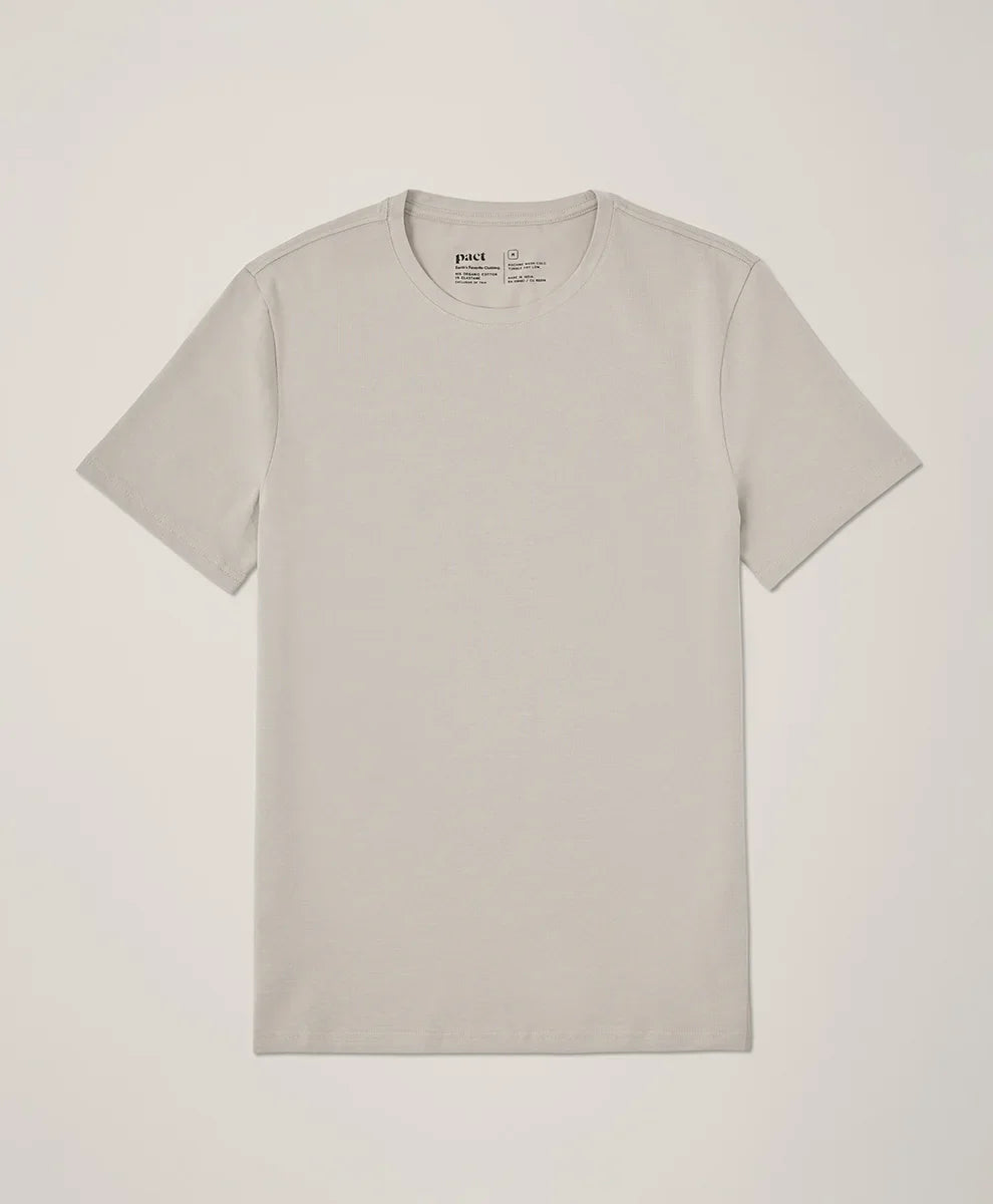 clothingpact.it.com