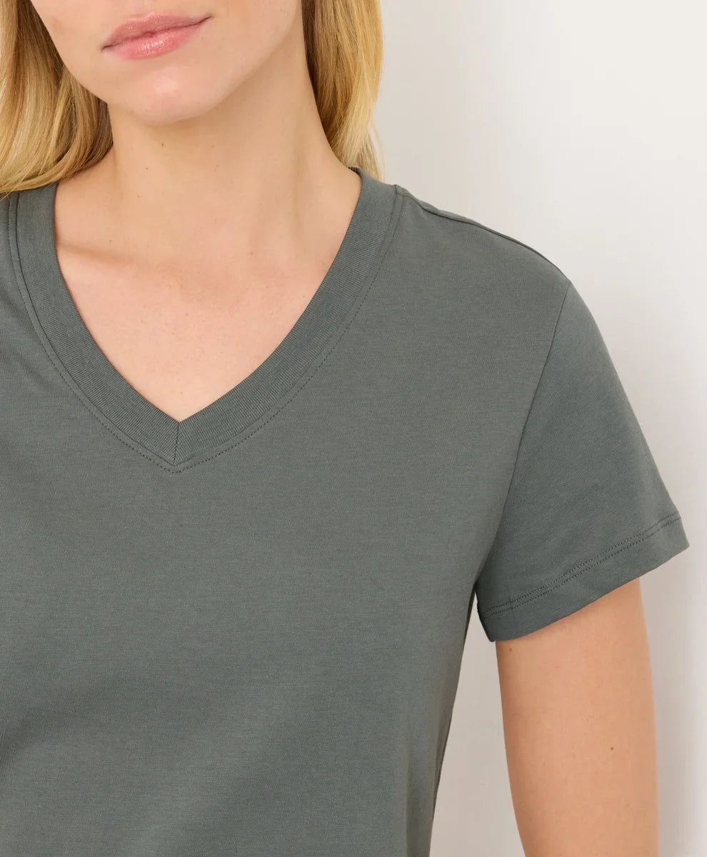 clothingpact.it.com