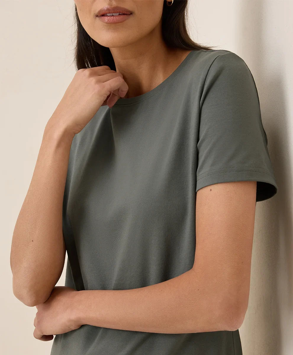 clothingpact.it.com