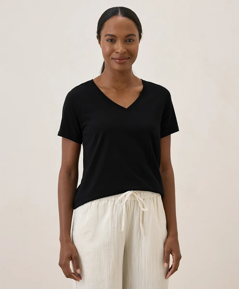 clothingpact.it.com