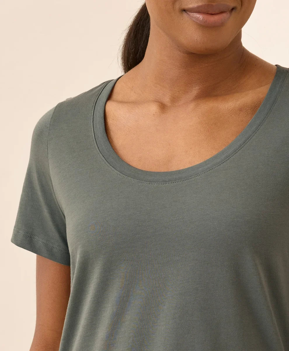 clothingpact.it.com