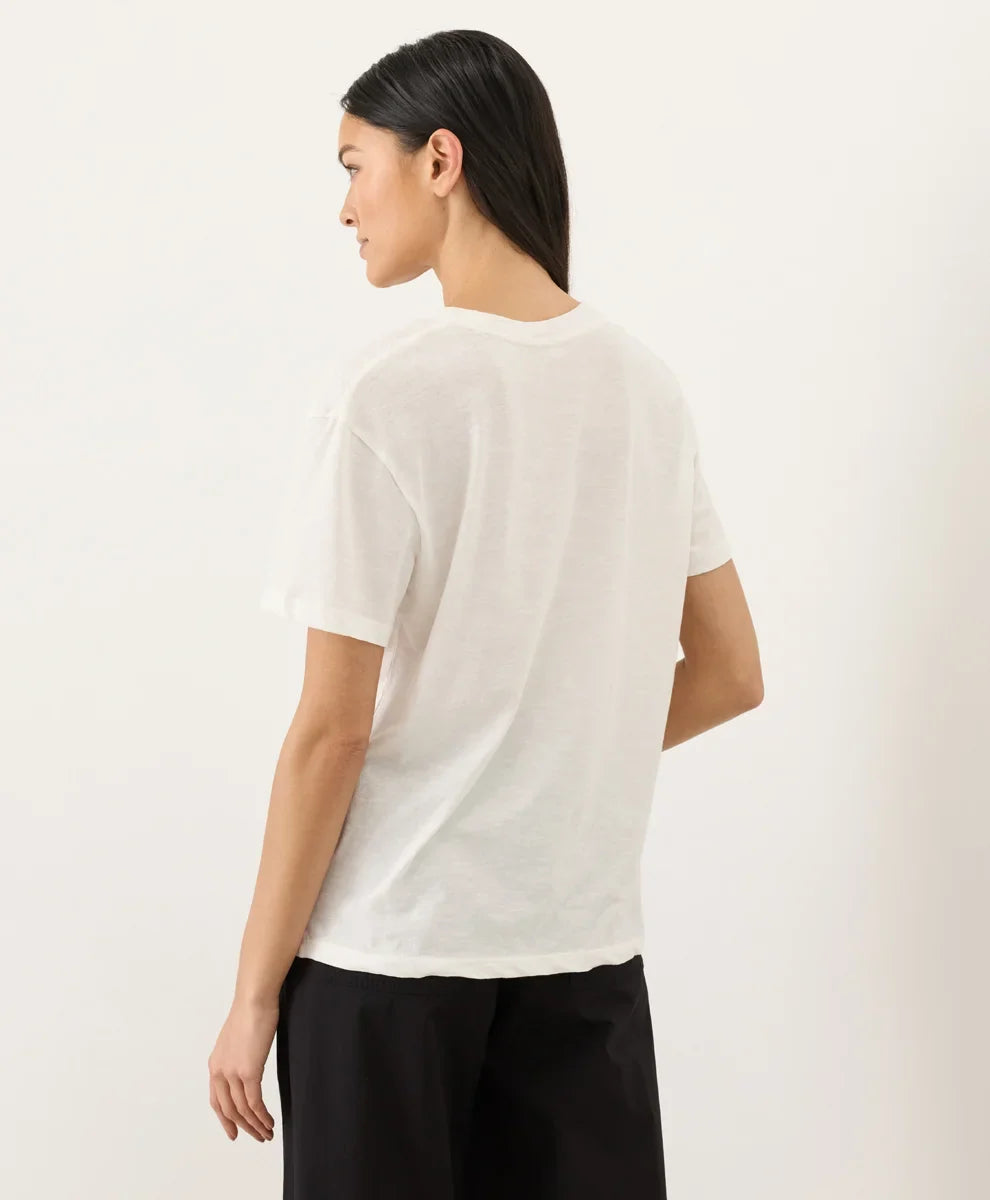 clothingpact.it.com