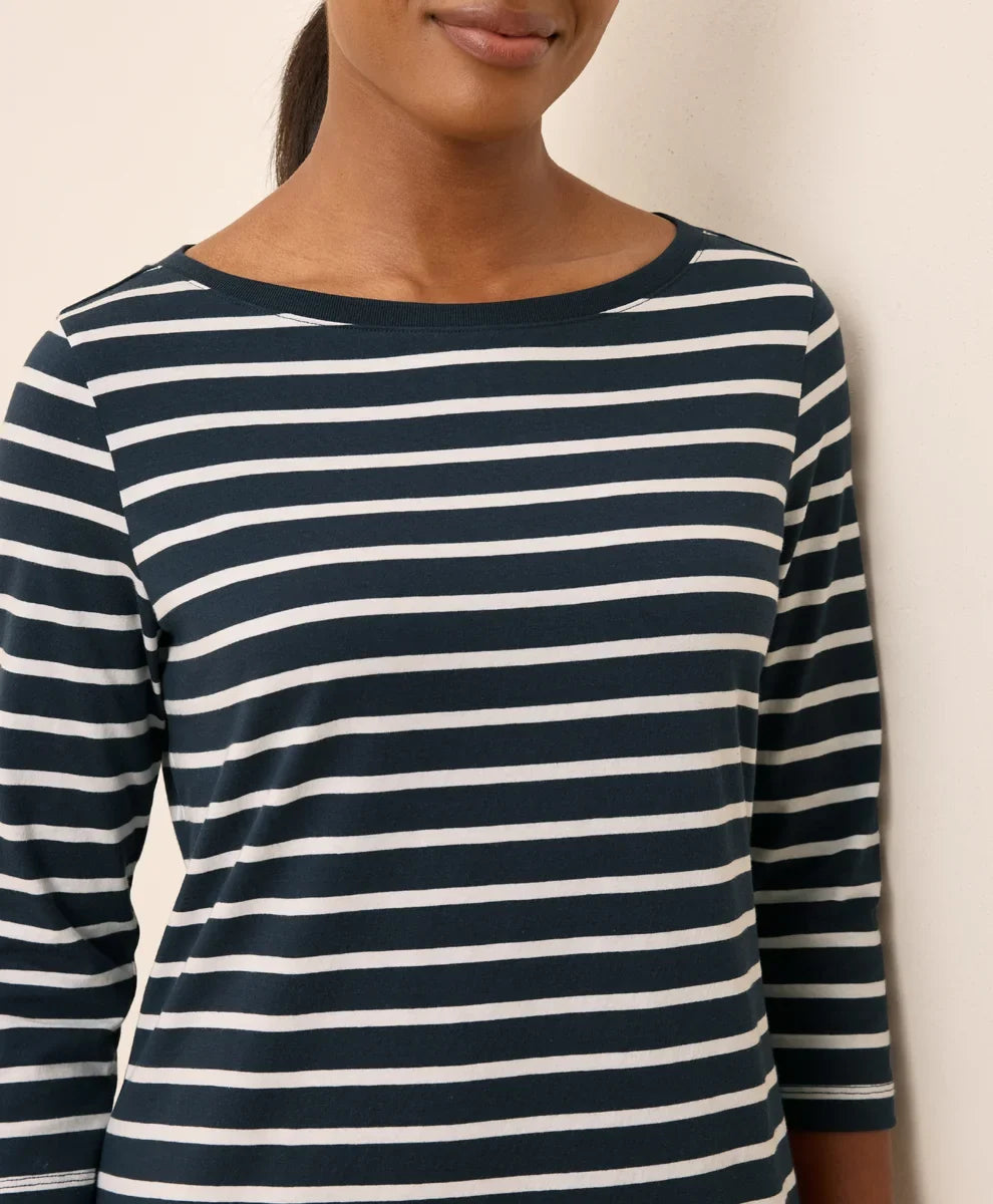 clothingpact.it.com