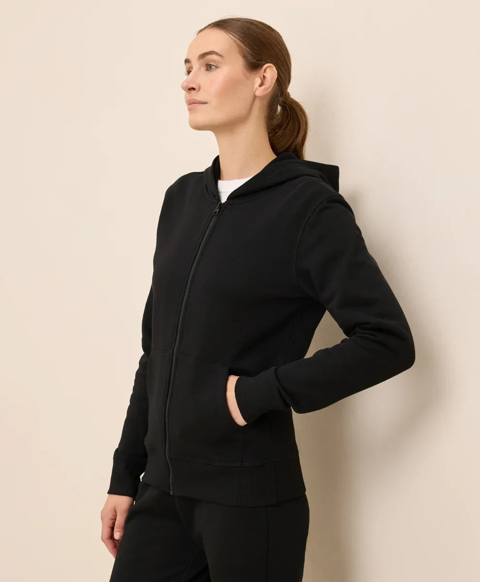 clothingpact.it.com