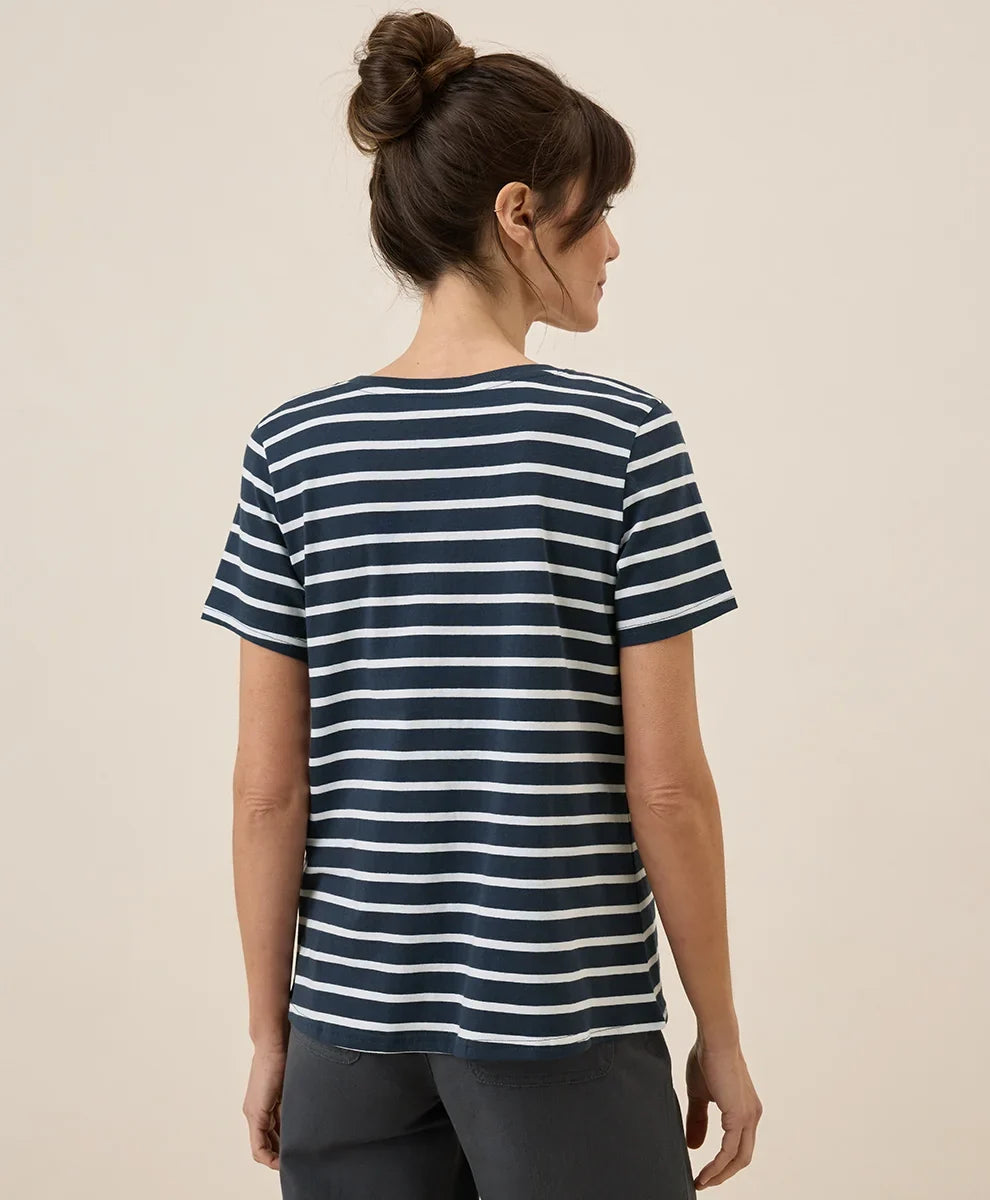 clothingpact.it.com