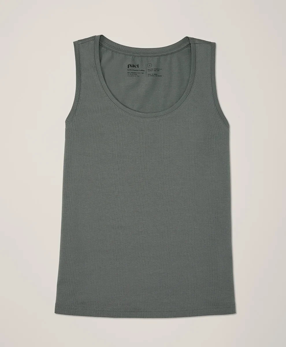 clothingpact.it.com