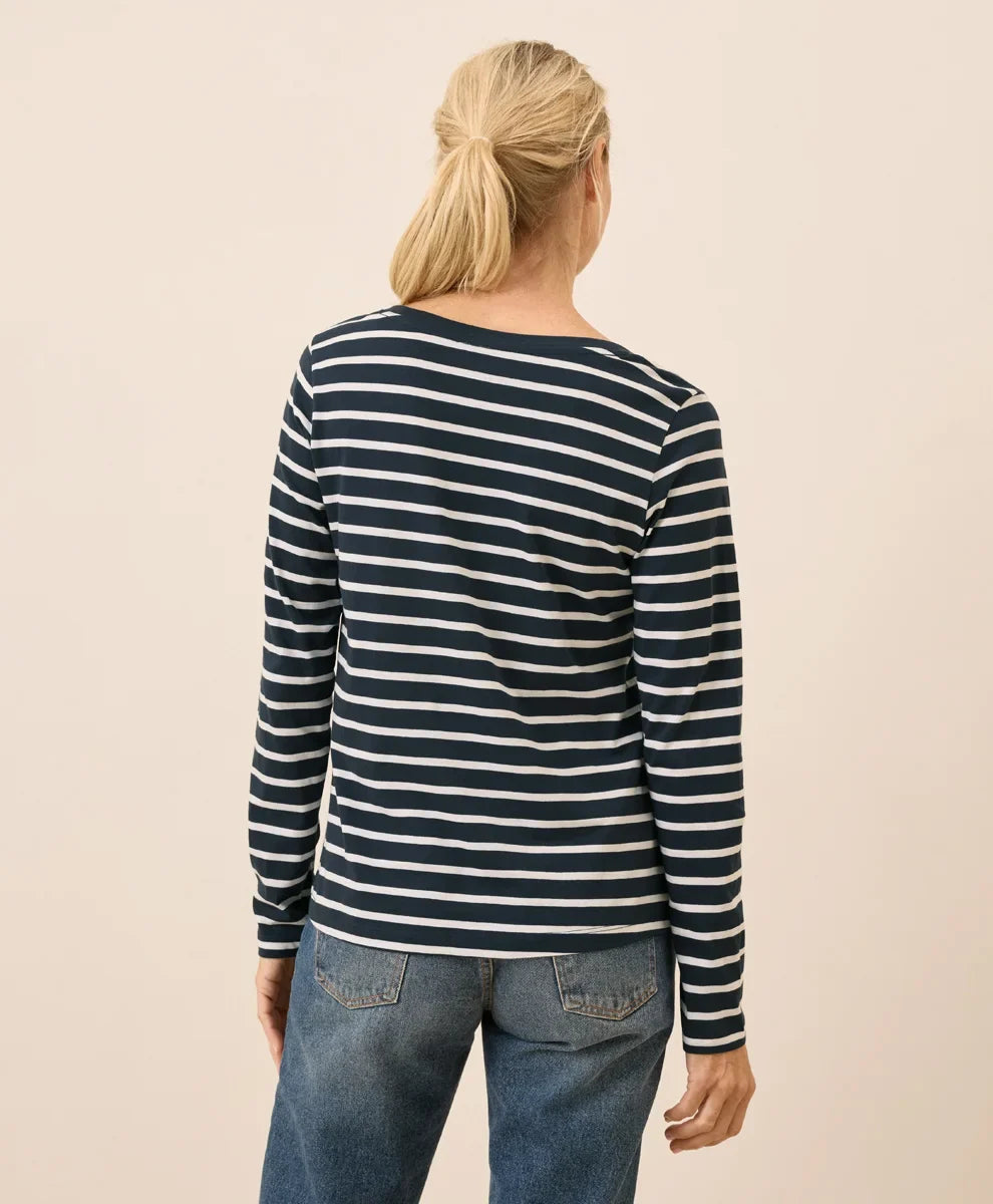 clothingpact.it.com