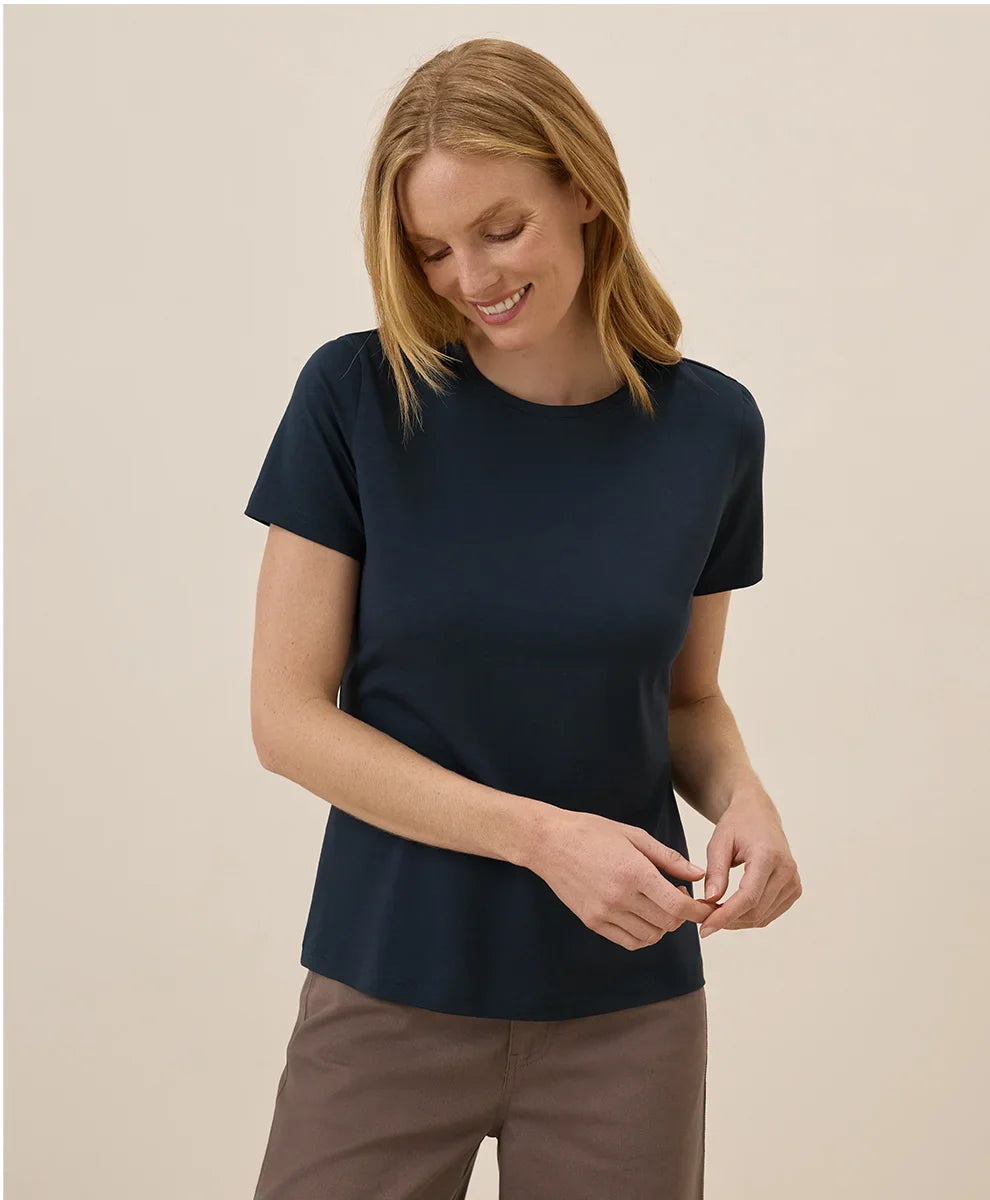 clothingpact.it.com