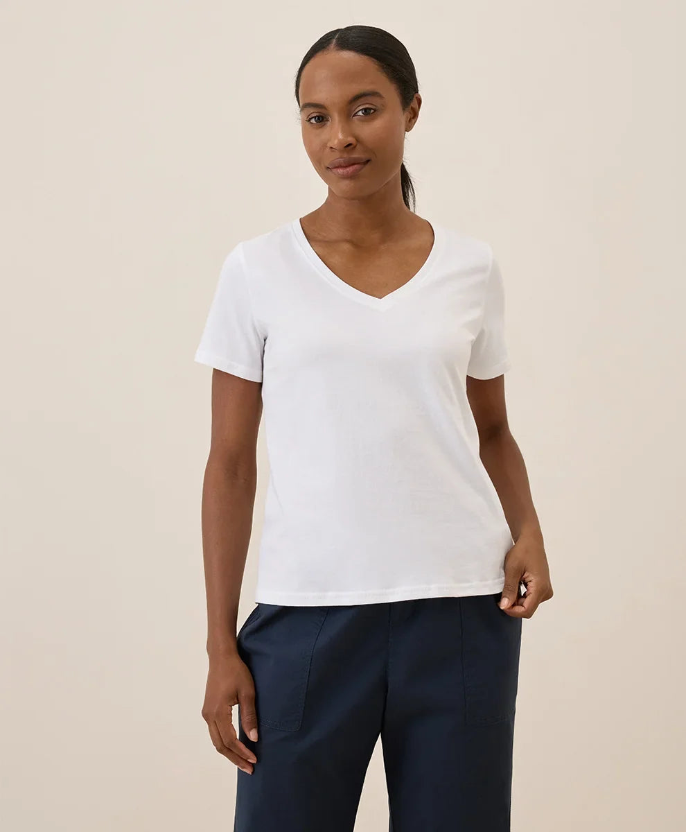 clothingpact.it.com
