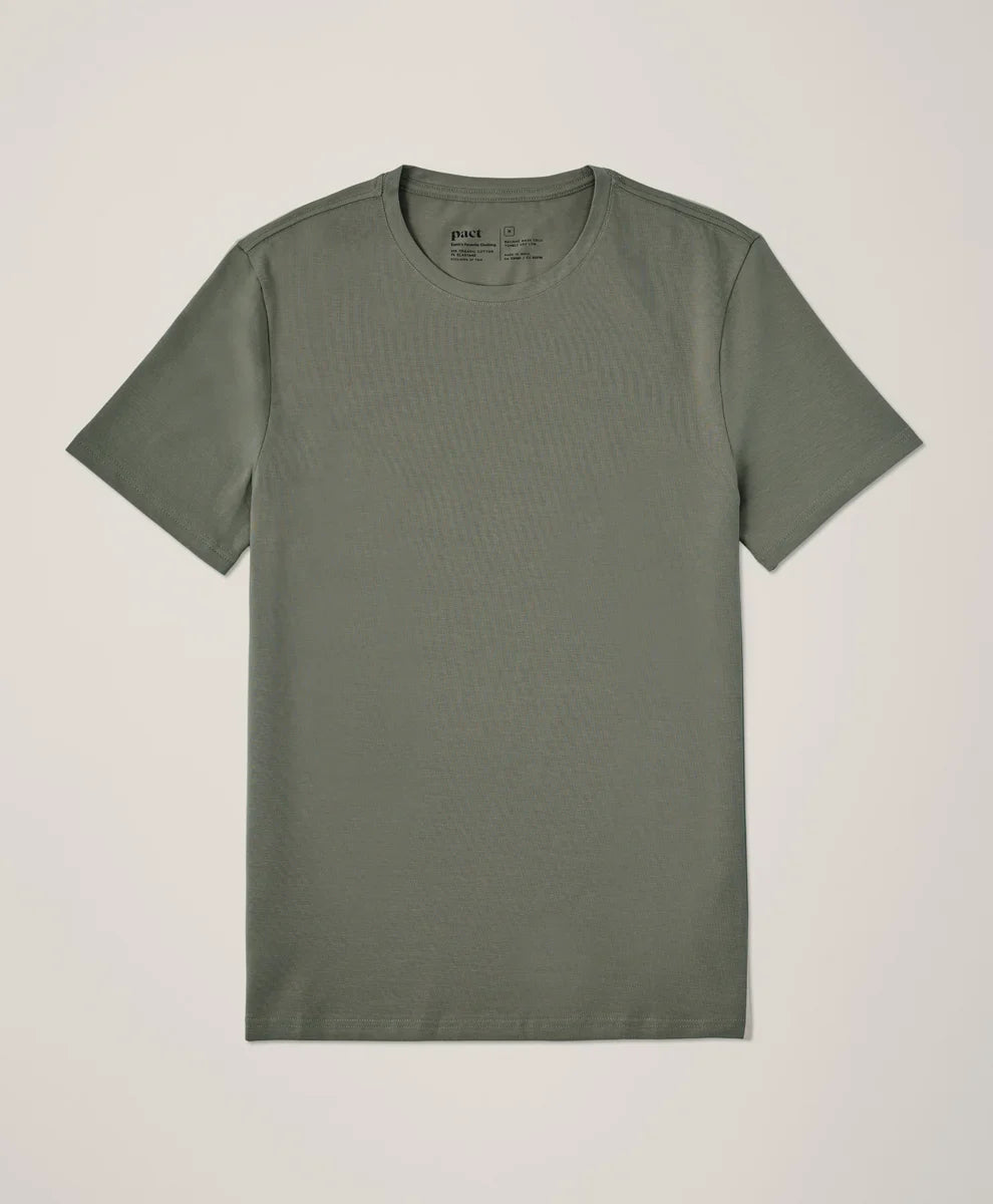clothingpact.it.com