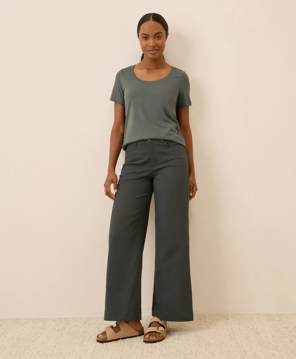clothingpact.it.com