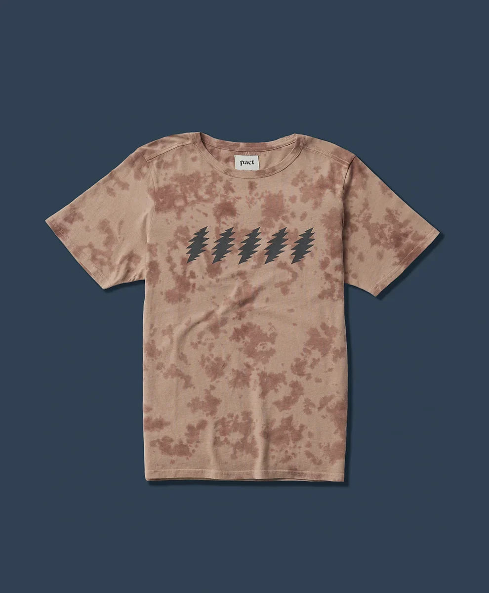 clothingpact.it.com