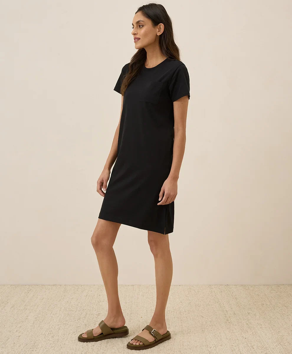 clothingpact.it.com