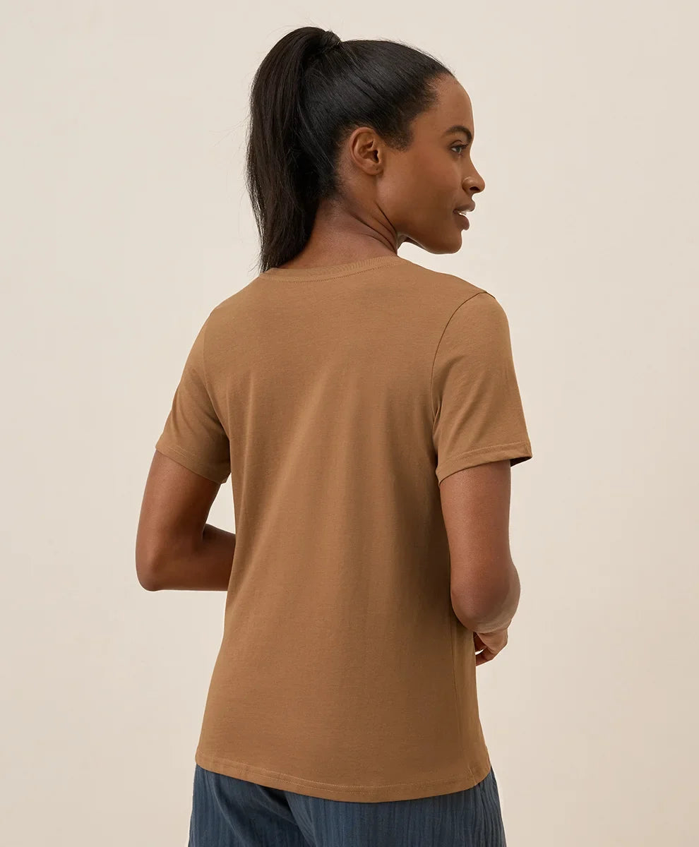 clothingpact.it.com