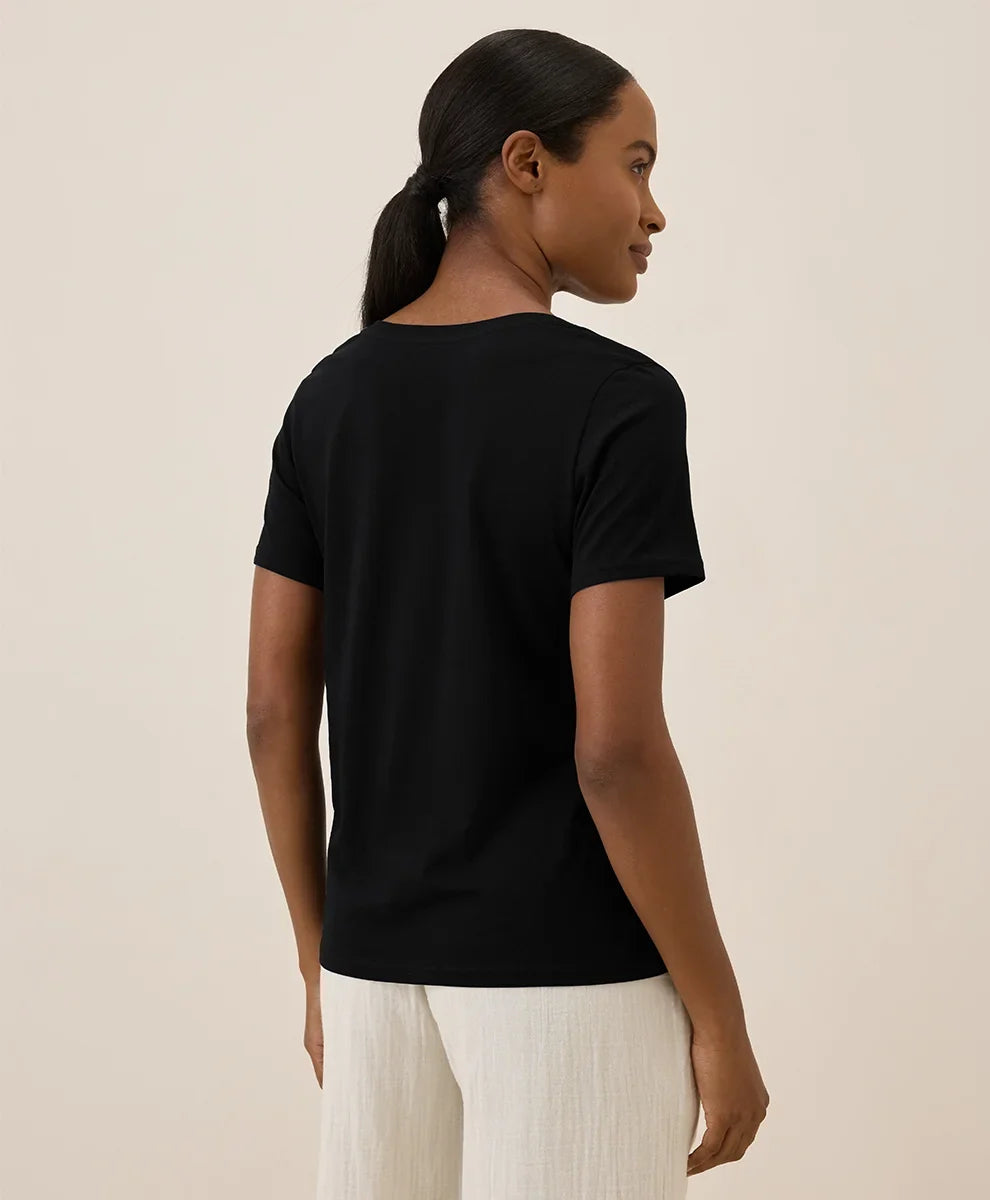 clothingpact.it.com