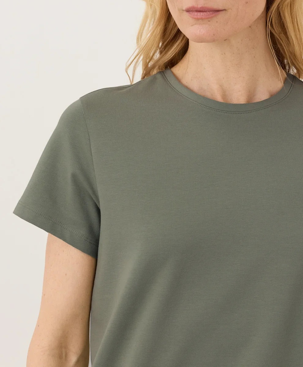 clothingpact.it.com