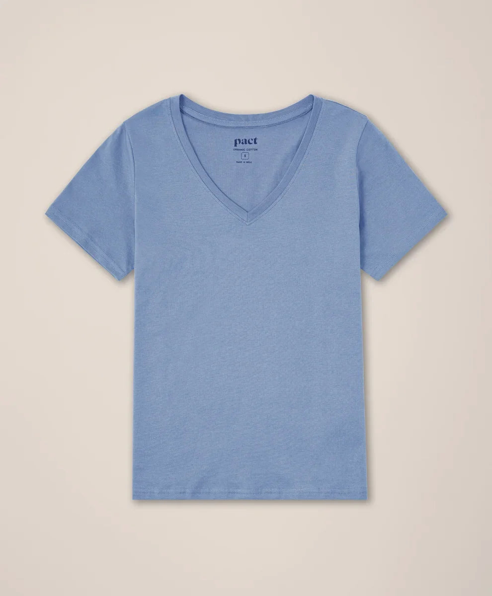 clothingpact.it.com