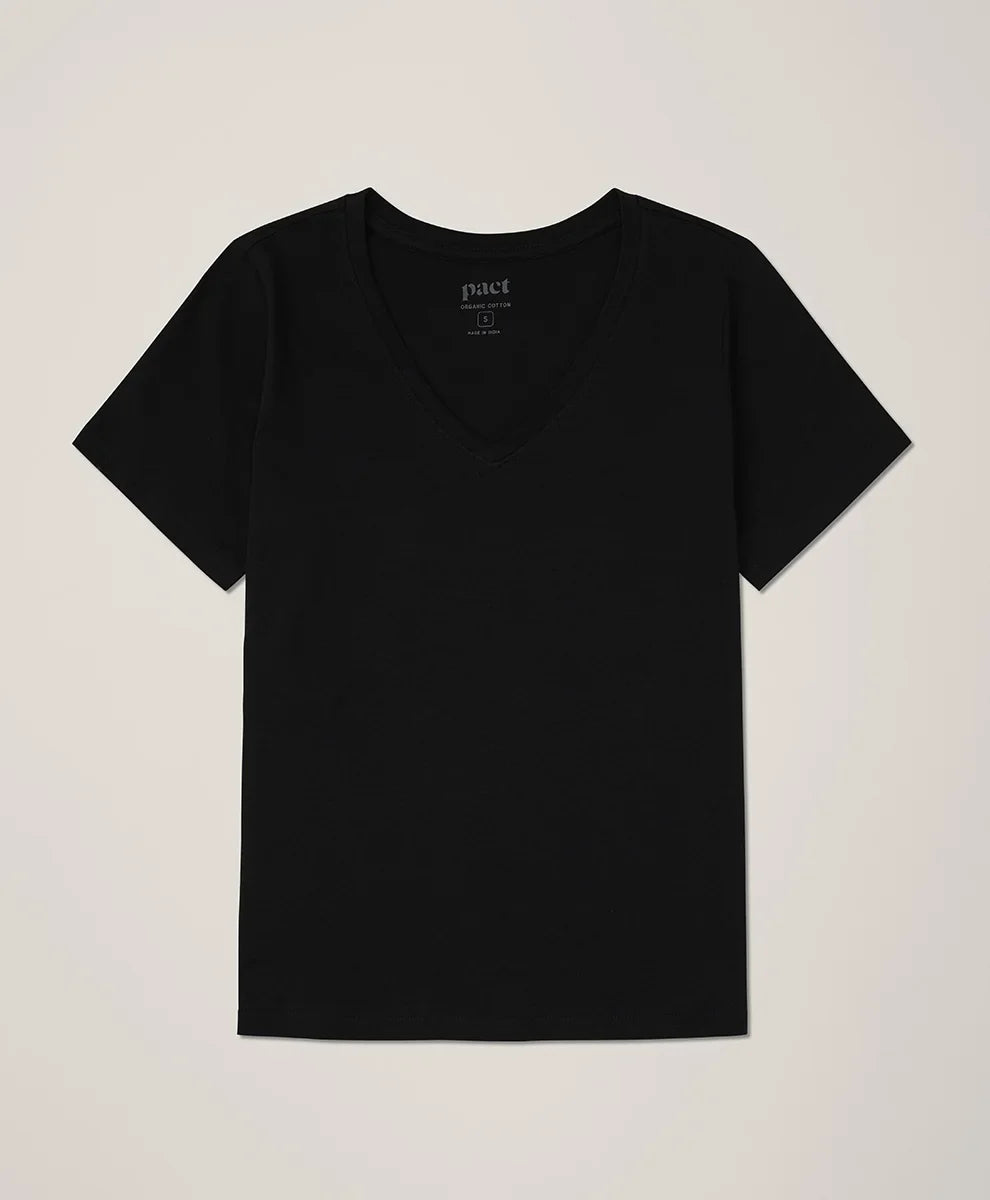 clothingpact.it.com