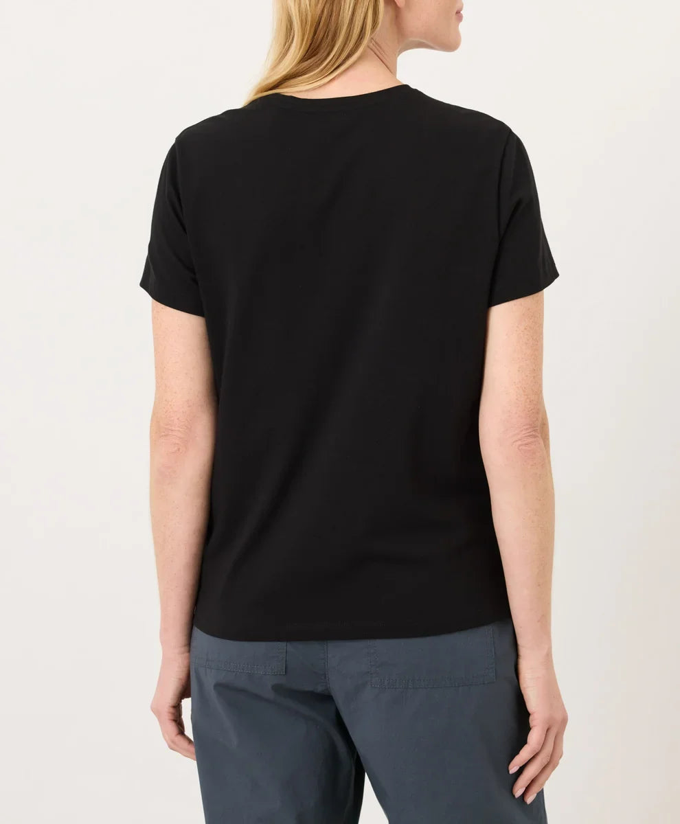 clothingpact.it.com