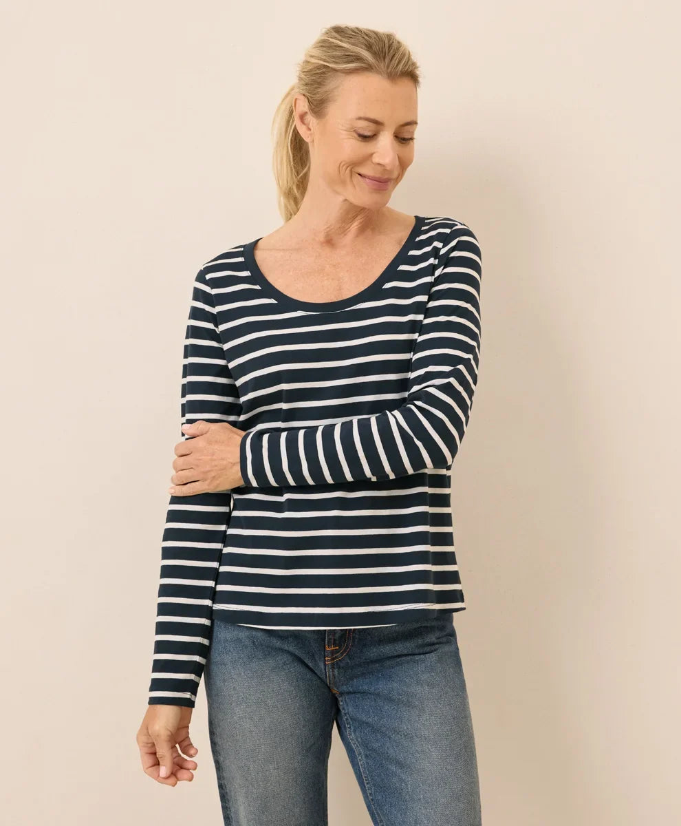 clothingpact.it.com