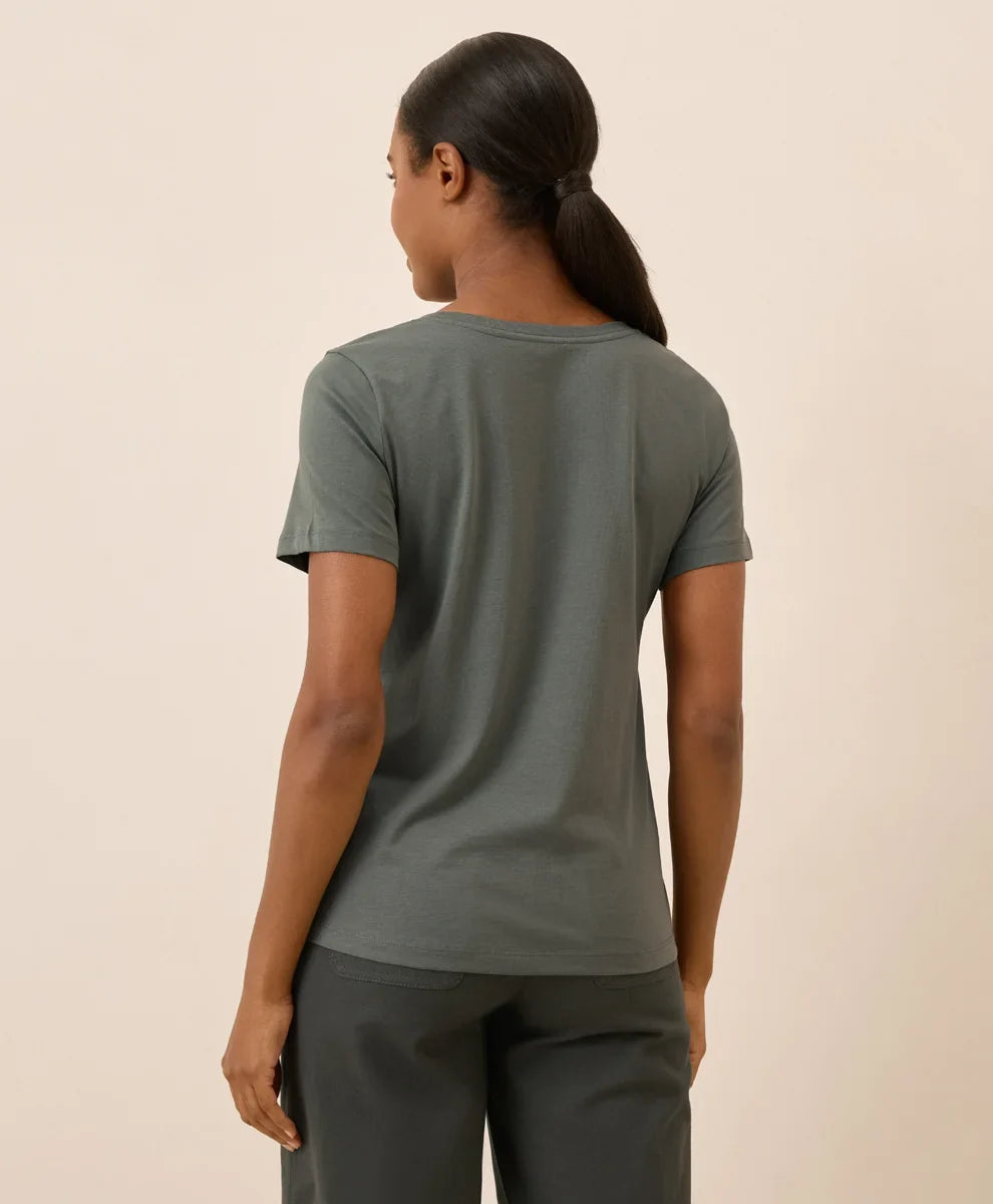 clothingpact.it.com