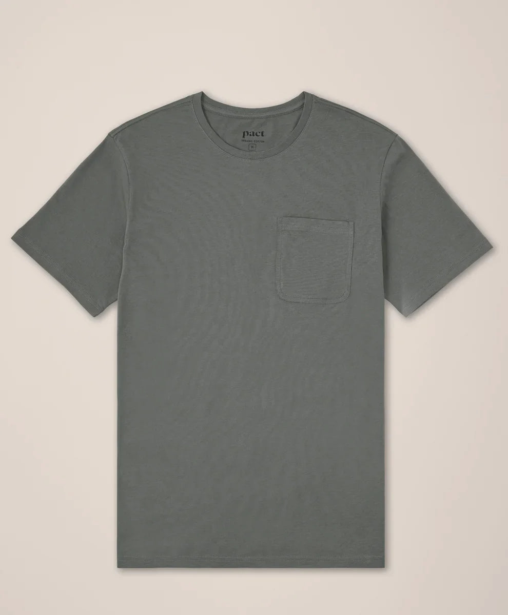 clothingpact.it.com
