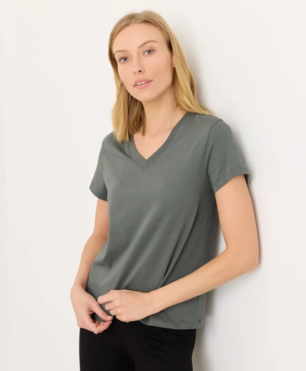 clothingpact.it.com