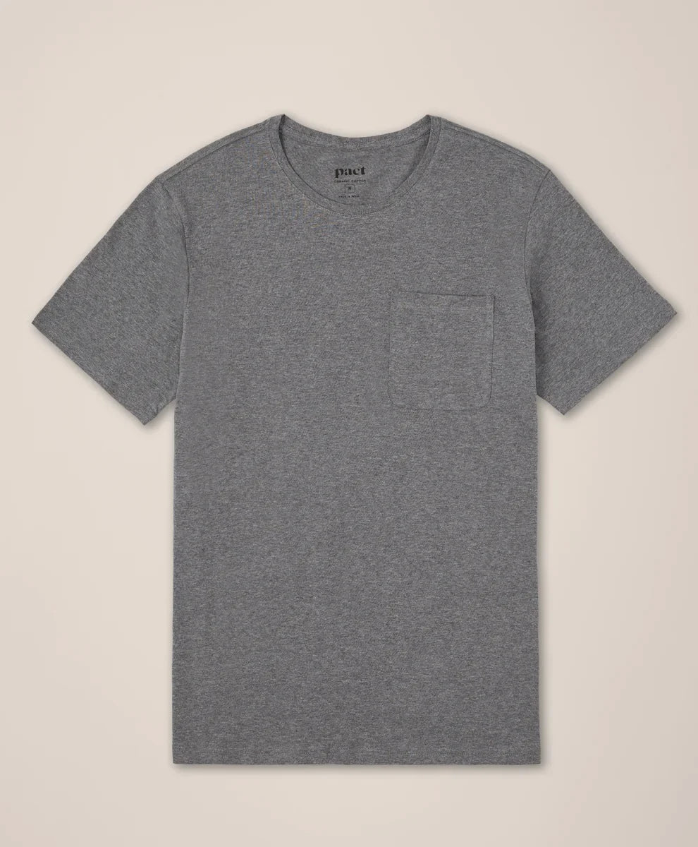 clothingpact.it.com