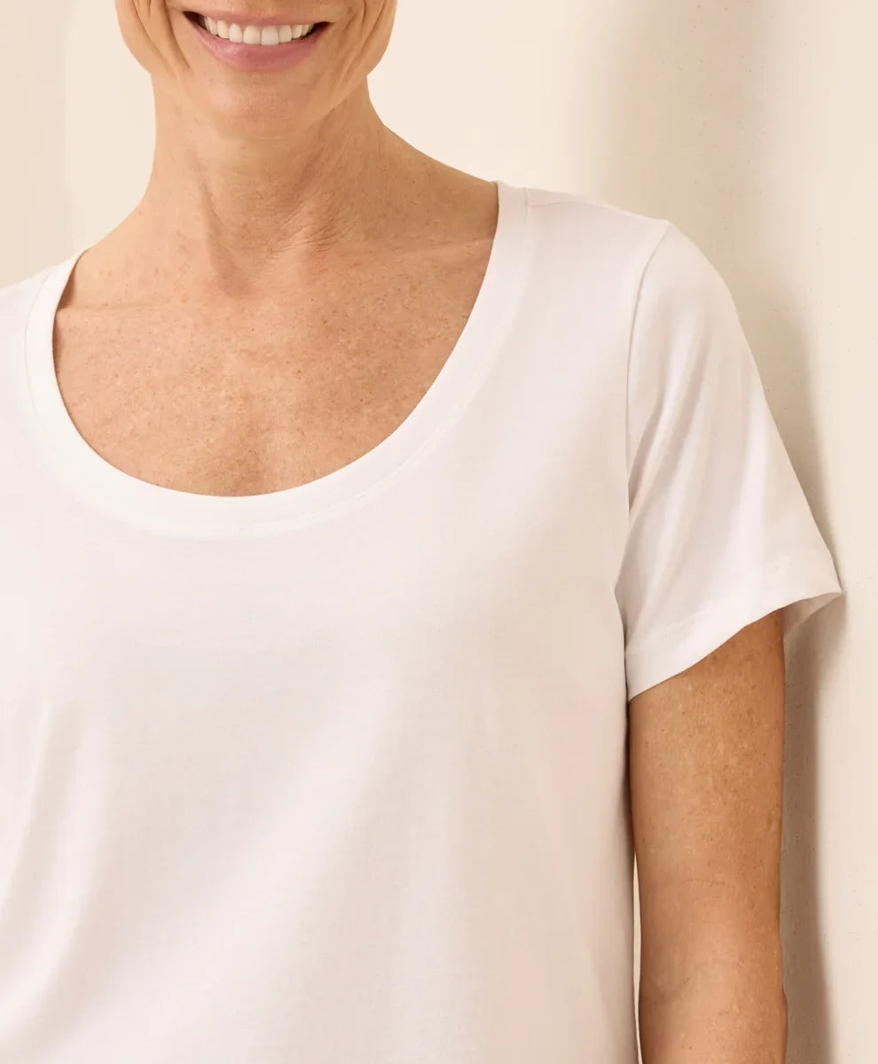 clothingpact.it.com