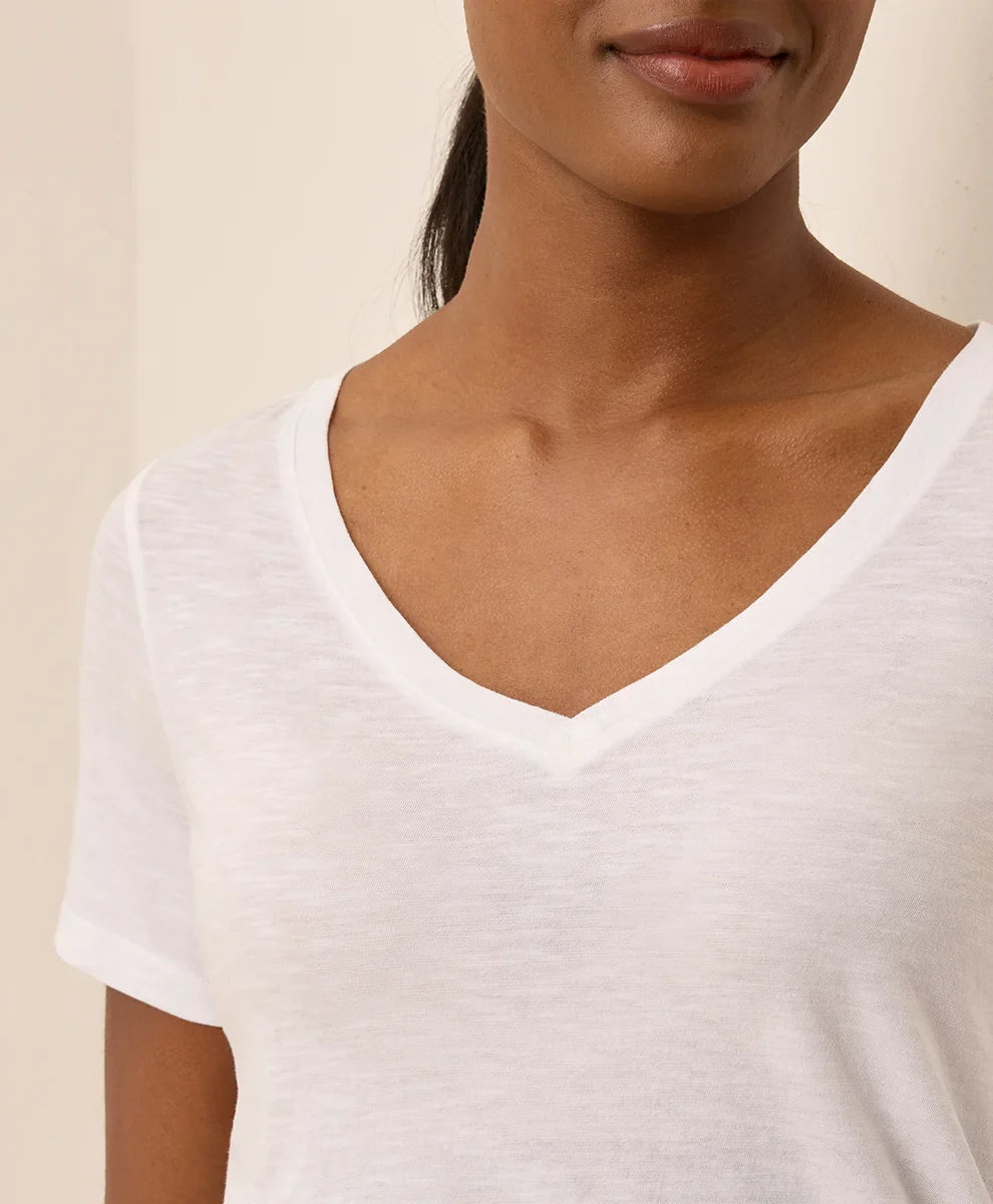 clothingpact.it.com