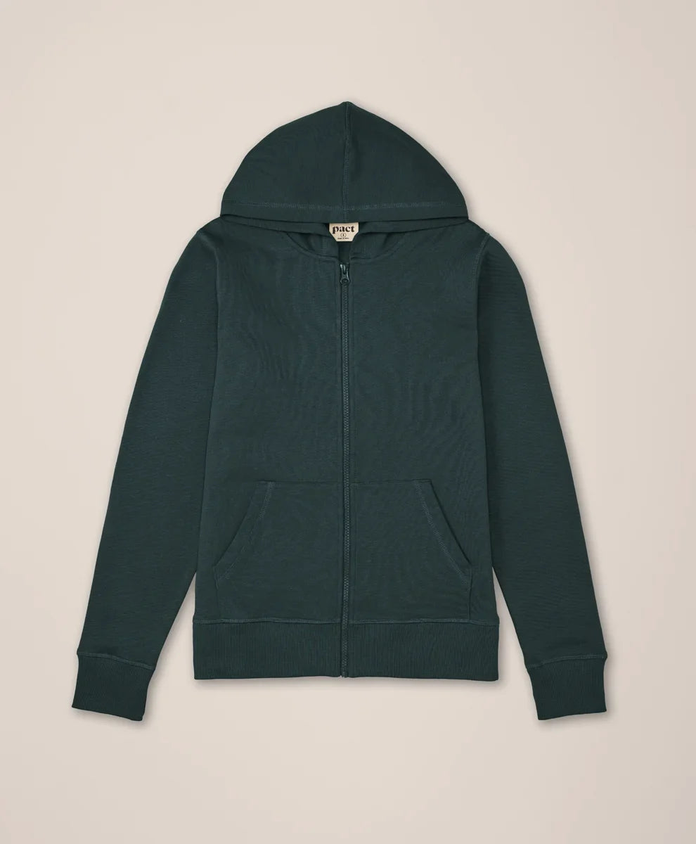 clothingpact.it.com