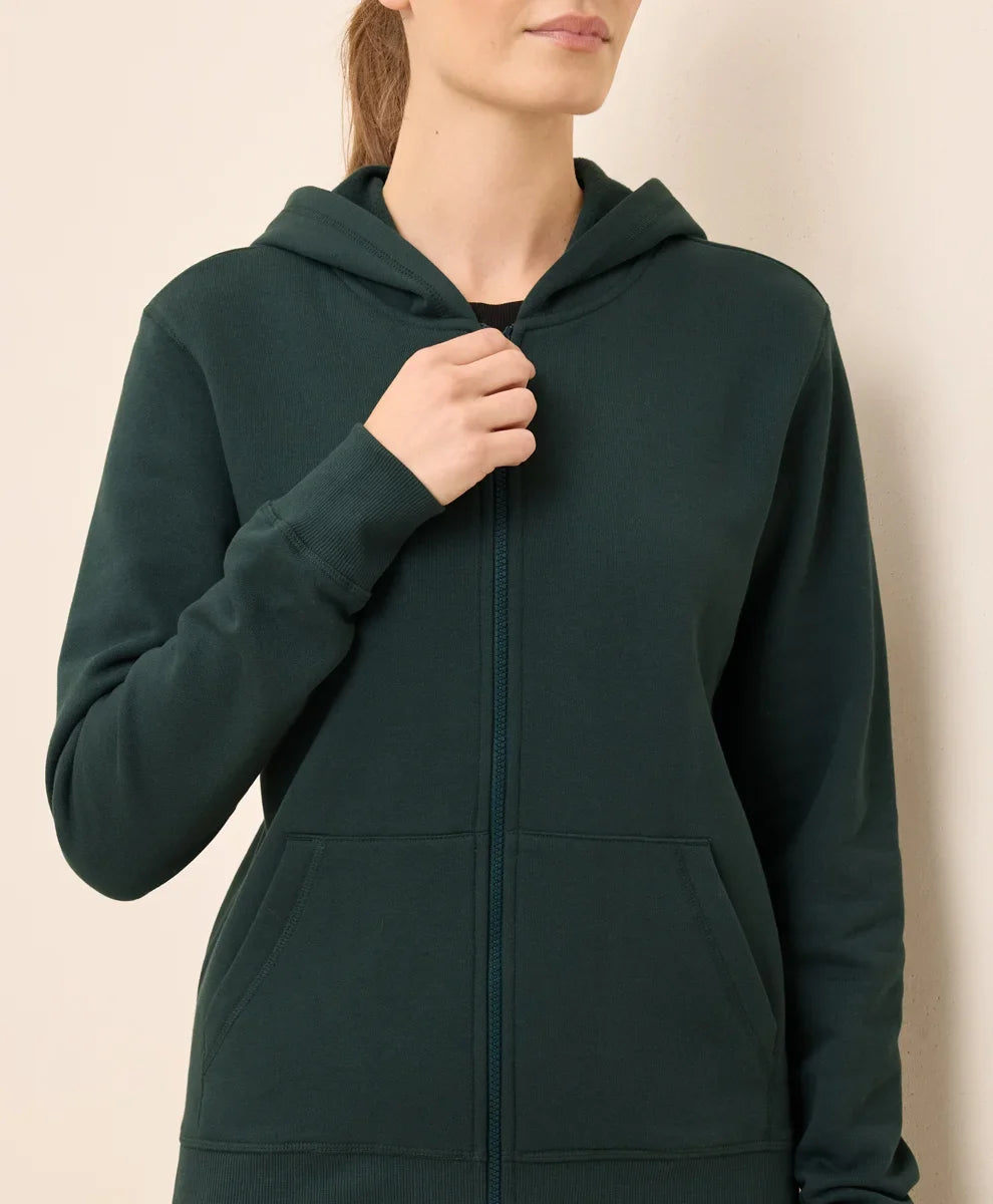 clothingpact.it.com