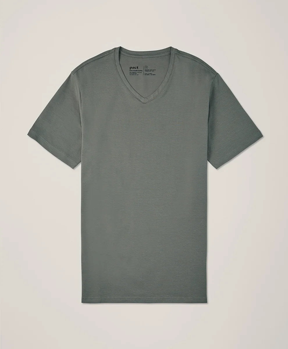 clothingpact.it.com