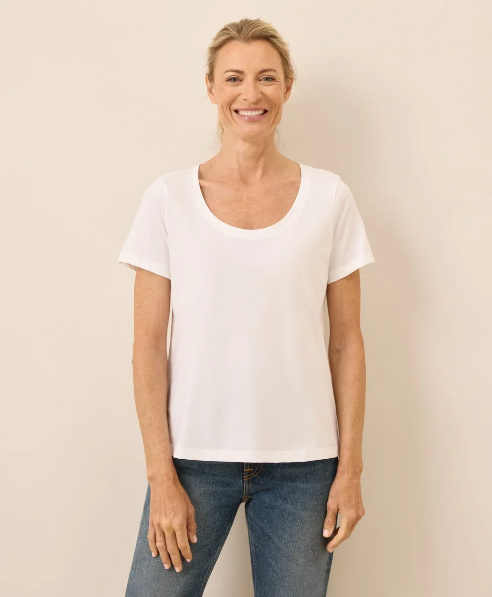 clothingpact.it.com