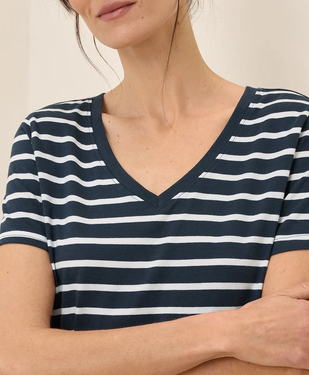 clothingpact.it.com
