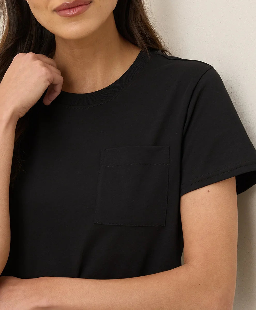 clothingpact.it.com