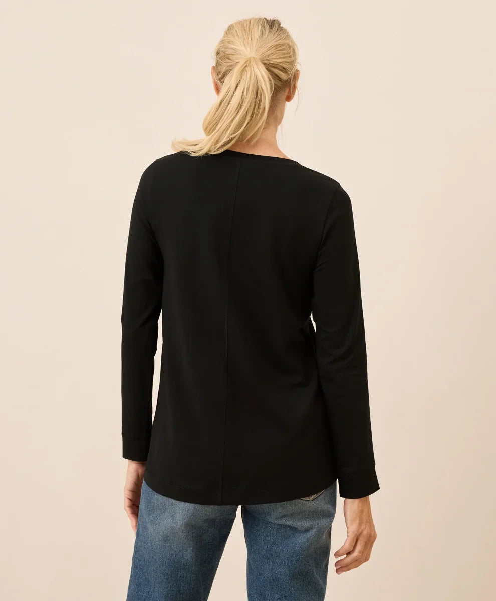 clothingpact.it.com