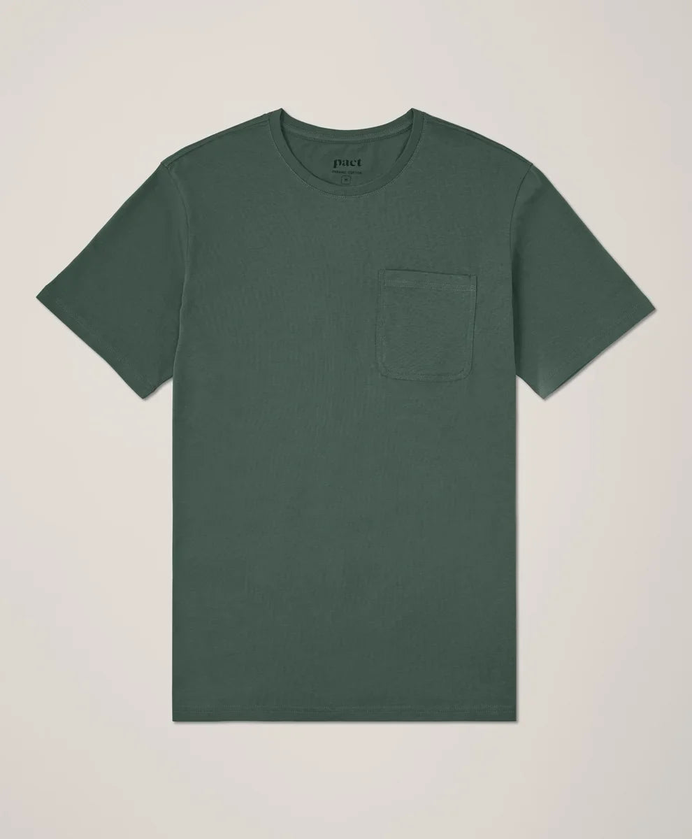 clothingpact.it.com