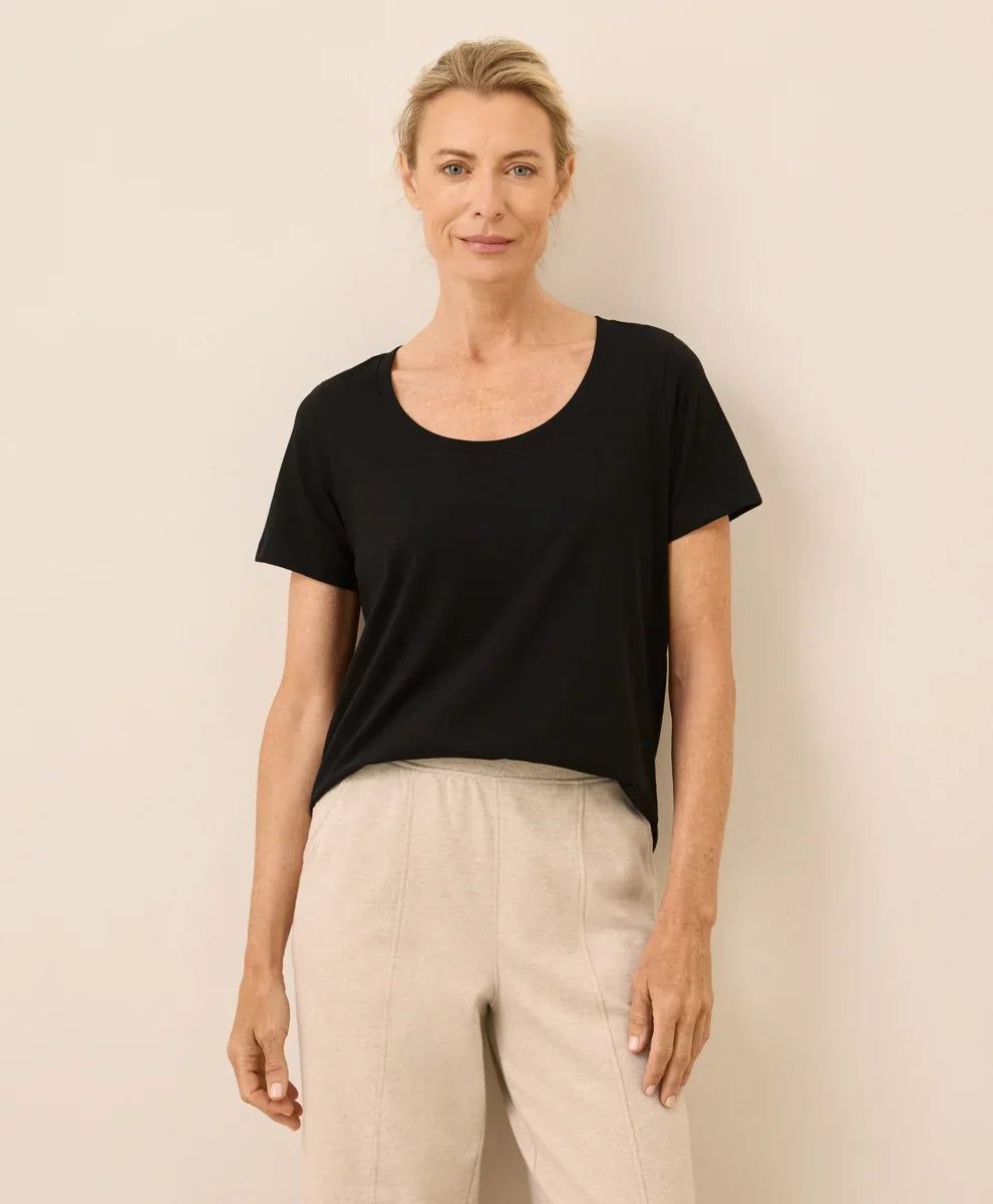 clothingpact.it.com