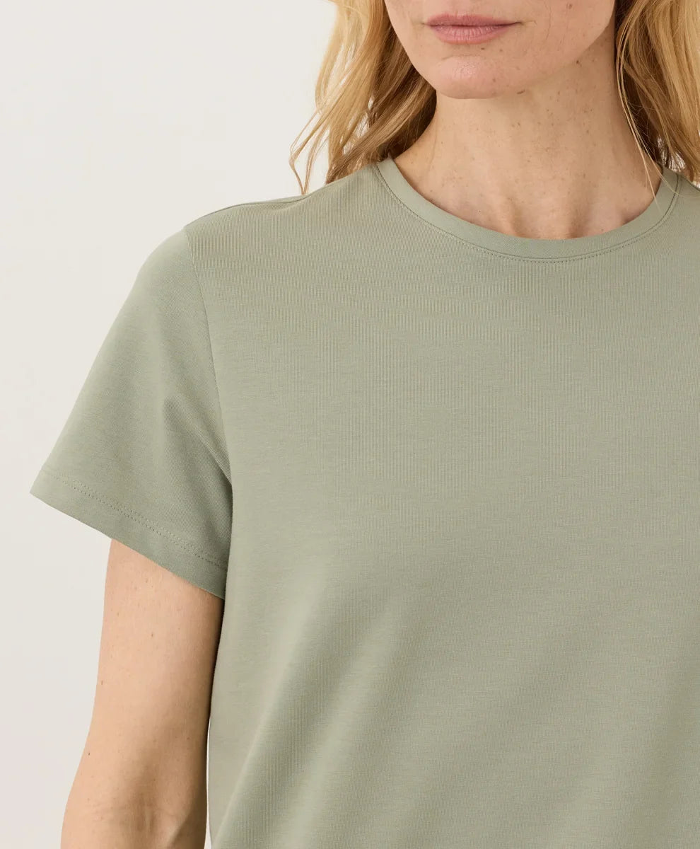 clothingpact.it.com