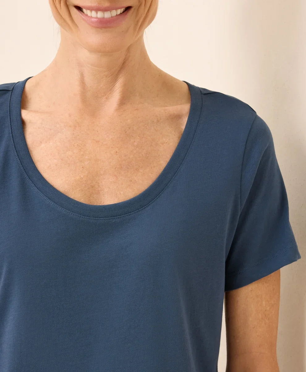 clothingpact.it.com