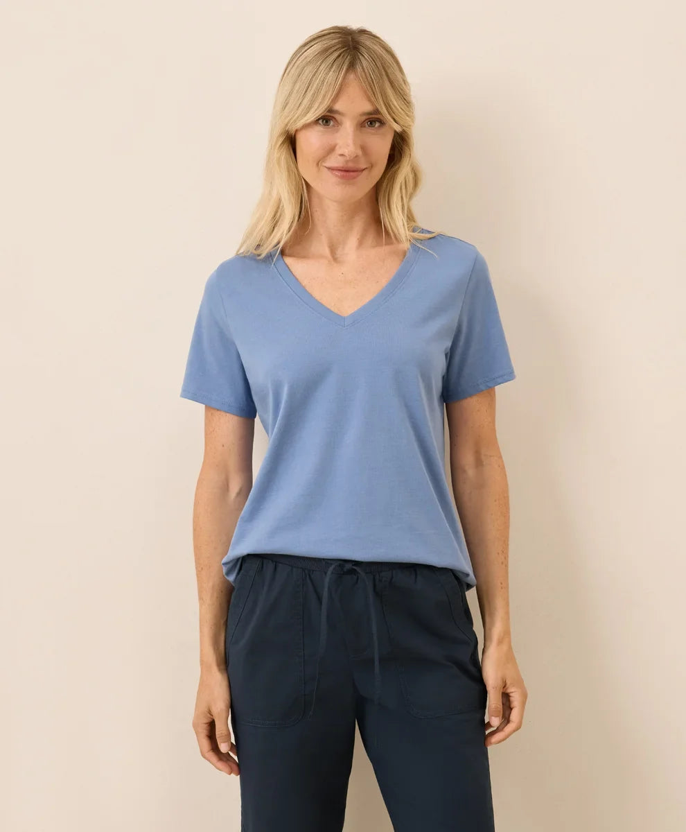 clothingpact.it.com