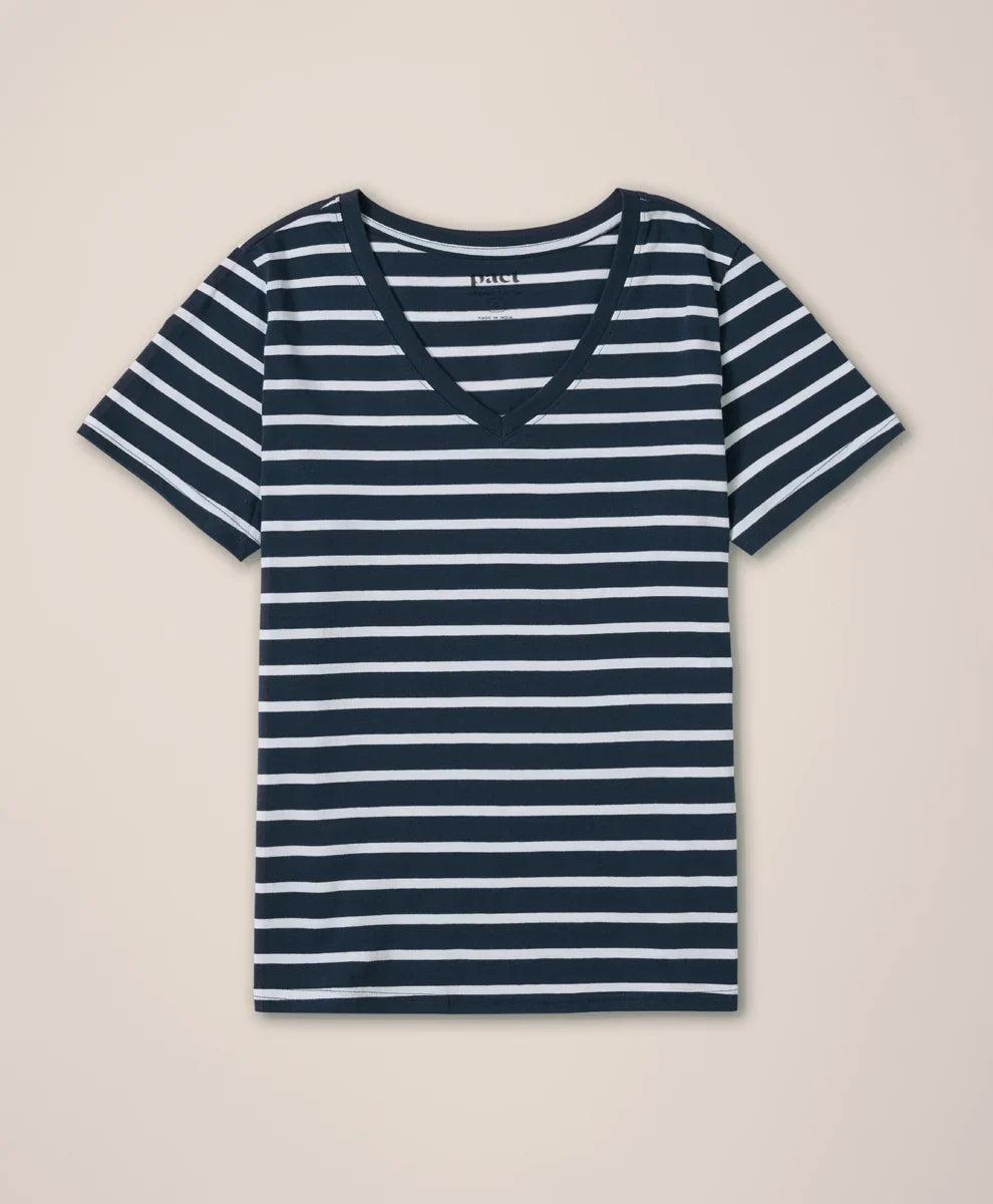 clothingpact.it.com