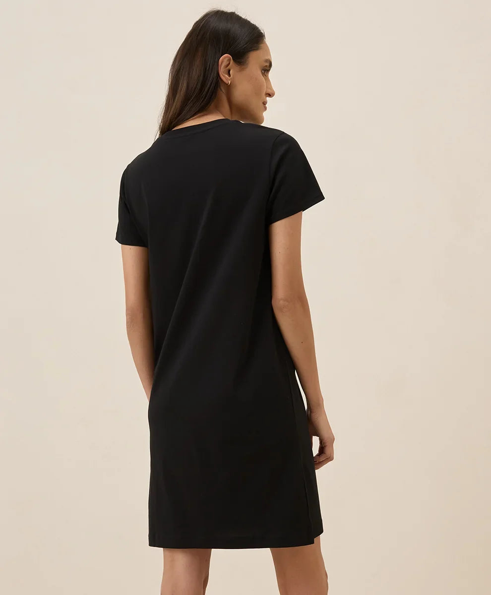clothingpact.it.com