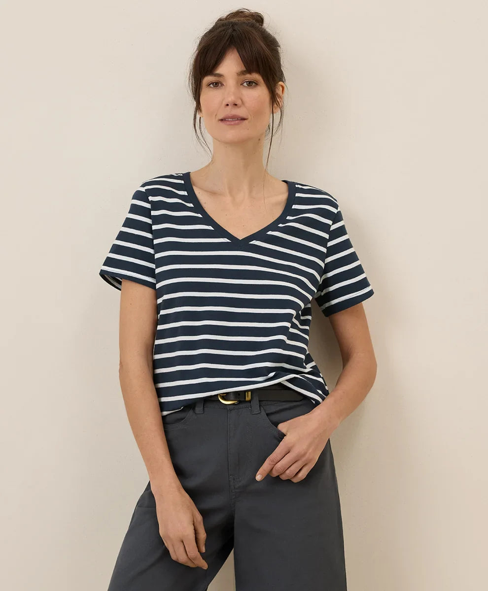 clothingpact.it.com