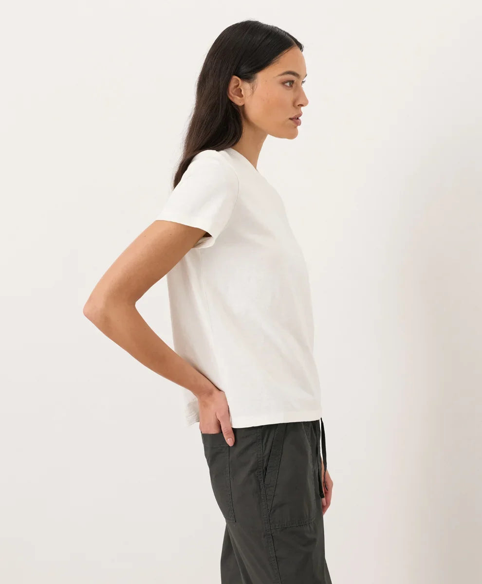 clothingpact.it.com
